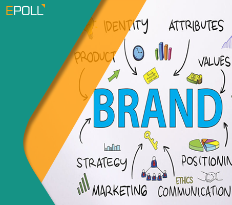 اهمیت آگاهی از برند